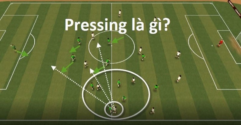 Bóng đá pressing là gì?