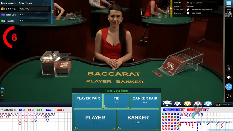 Cách chơi speed baccarat